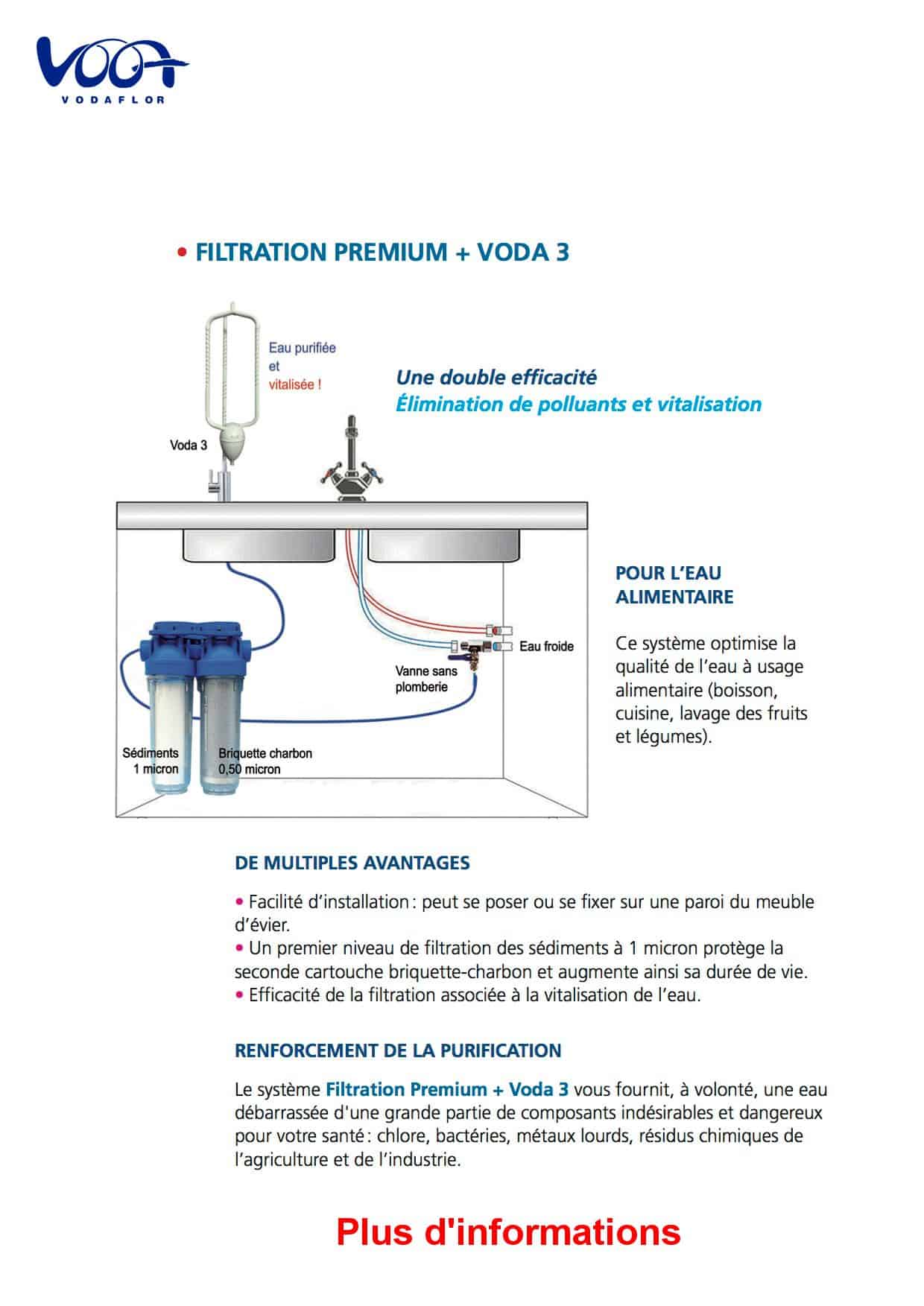 kit-filtration-premium-voda-3